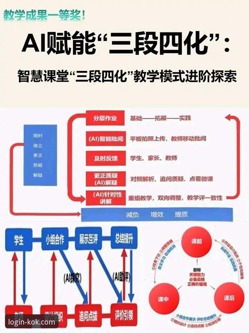 5大核心优势解析KOK中欧平台入口的数字化创新路径
