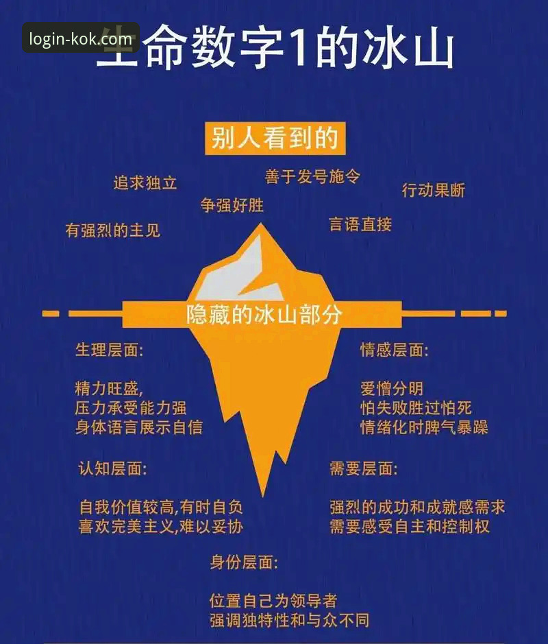 KOK中欧最新版本下载 vs 传统渠道：哪个更适合你的数字娱乐需求？